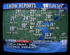 Sunday 2-16-03 (current 7pm totals)